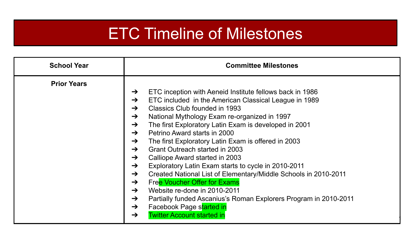 First page of the ETC milestones presentation