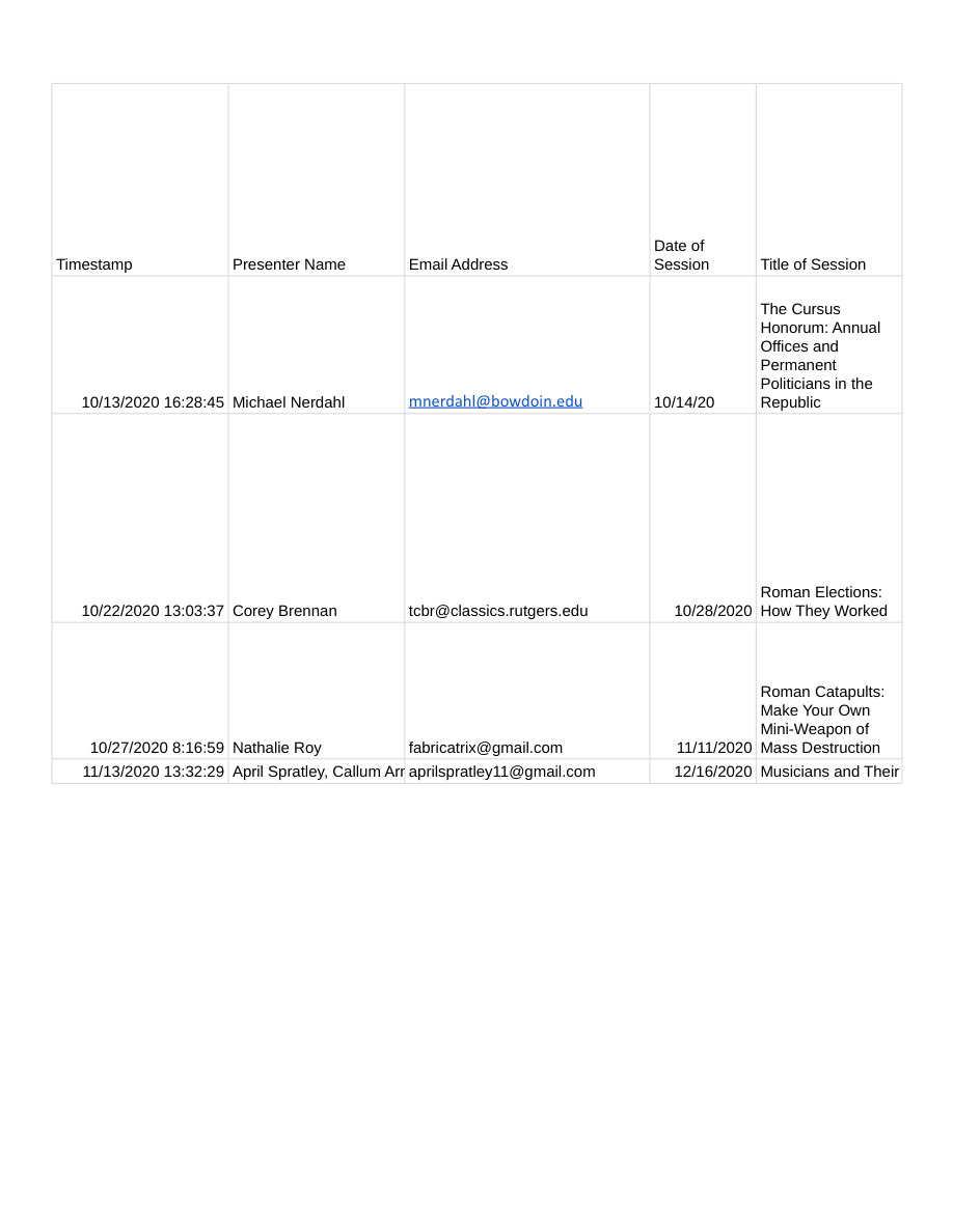 ETC Live presenter intake spreadsheet