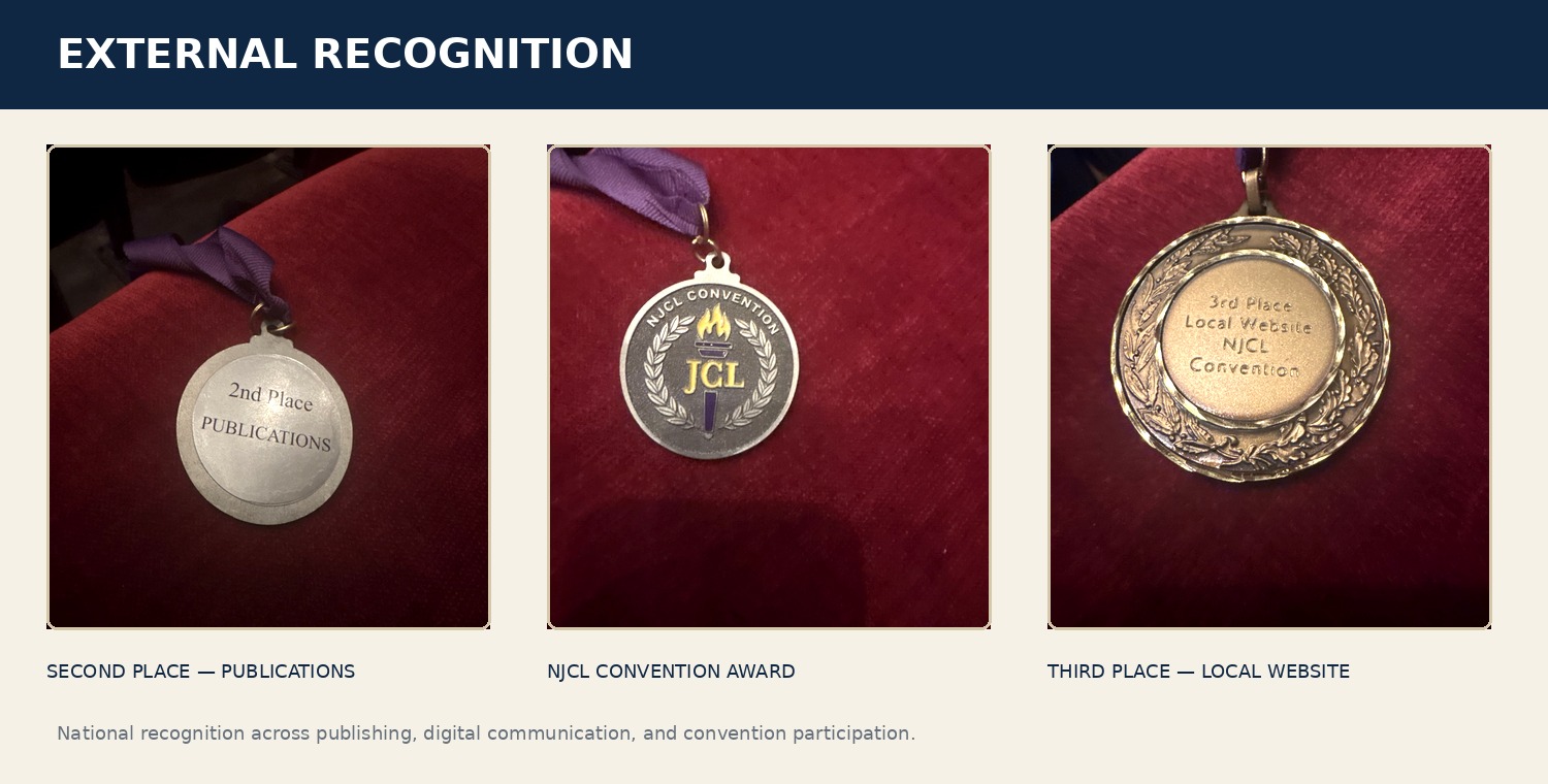 NJCL medals recognizing publications and a local website
