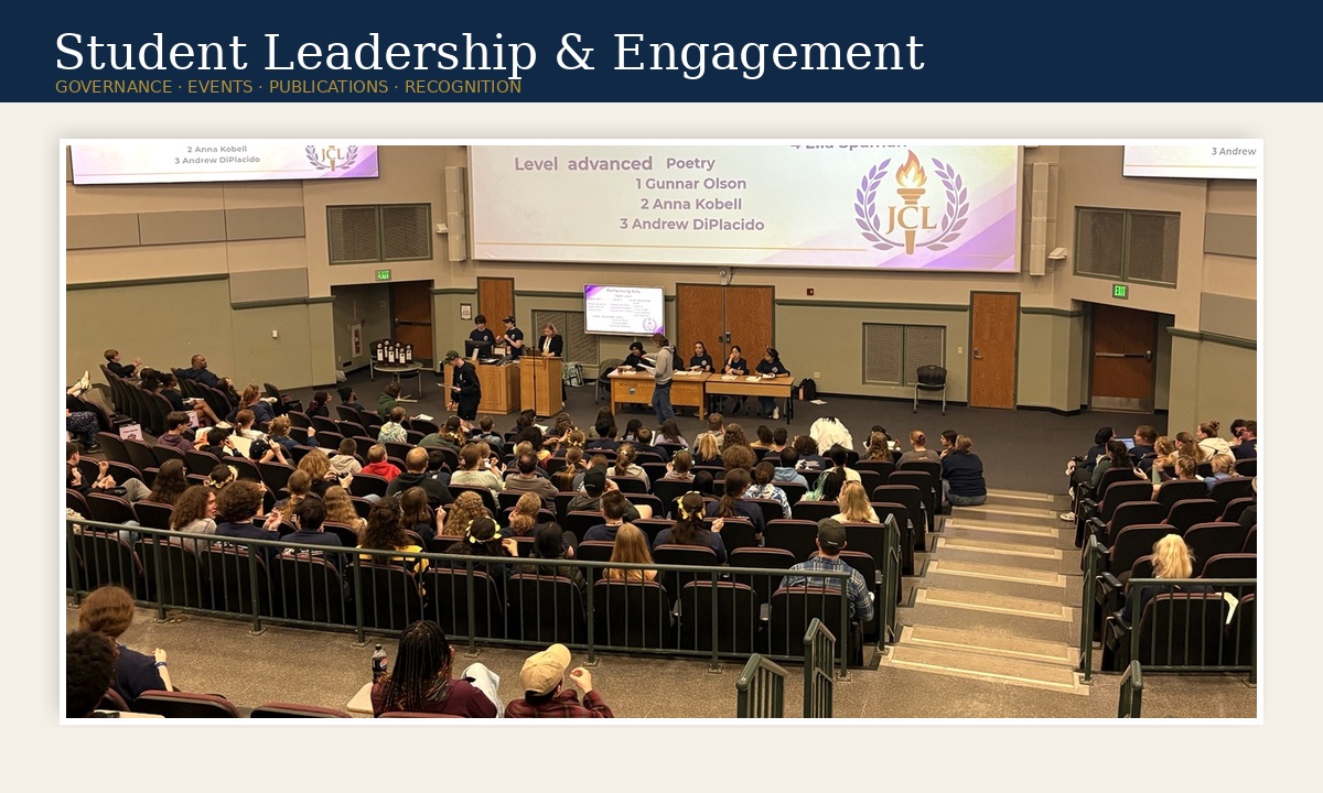 Student leadership development