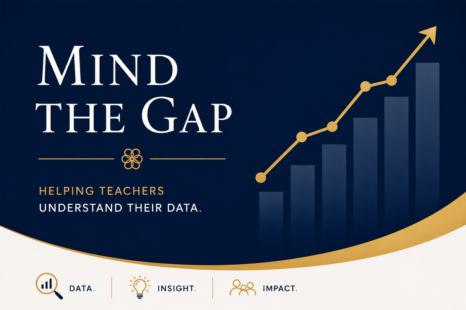 Mind the Gap program graphic: helping teachers understand their data